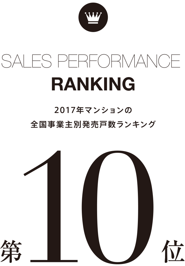 SALES PERFORMANCE RANKING 2017年マンションの全国事業主別発売戸数ランキング 第10位