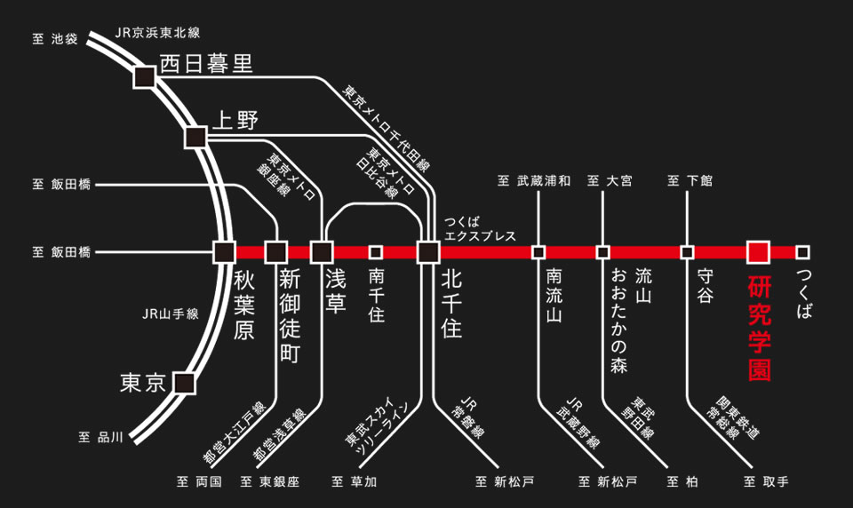 路線図7