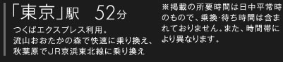 「東京」駅　50分