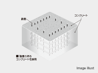 Image illust
