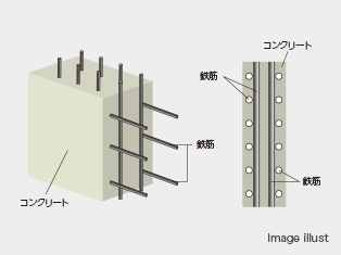 Image illust