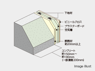 Image illust