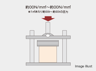 Image illust