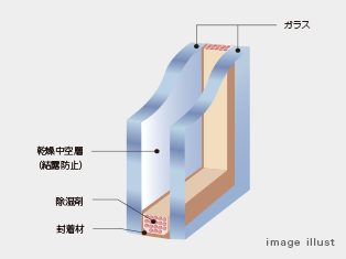 image illust