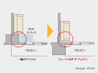 image illust