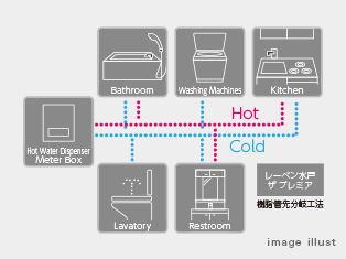 image illust