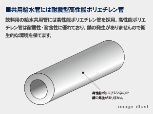 image illust