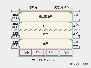 image illust
