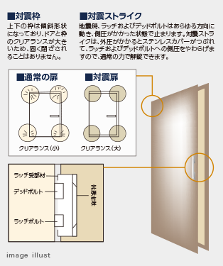 image illust