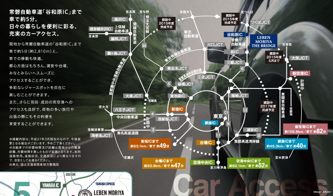 常磐自動車道「谷和原IC」まで車で約5分。日々の暮らしを便利に彩る、充実のカーアクセス。