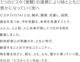 3つのビスタ(景観)の連携により時とともに豊かになっていく街へ
