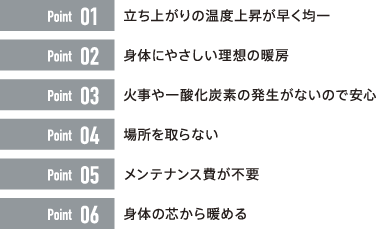 Point01 立ち上がりの温度上昇が早く均一 Point02 身体にやさしい理想の暖房 Point03 火事や一酸化炭素の発生がないので安心 Point04 場所を取らない Point05メンテナンス費が不要 Point06 身体の芯から暖める