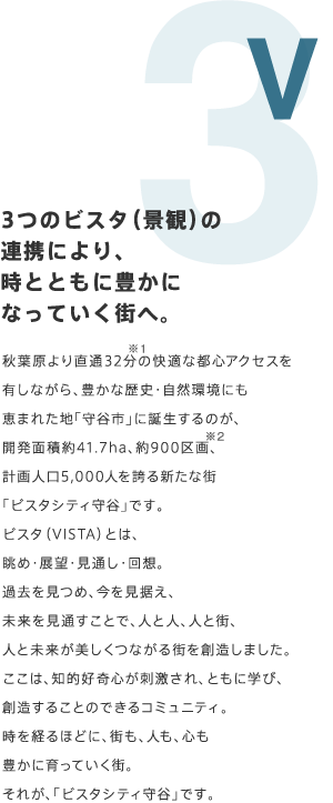3つのビスタ（景観）の連携により、時とともに豊かになっていく街へ。