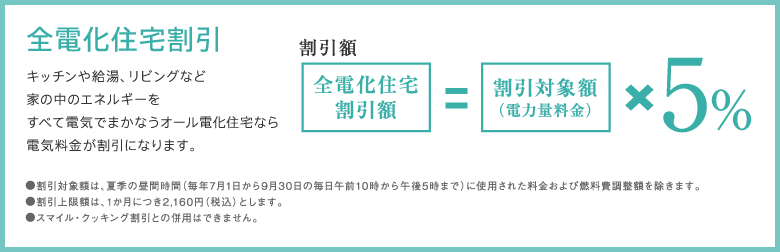 全電化住宅割引