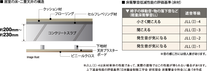 image illust