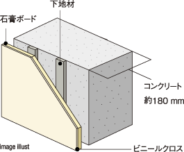 image illust