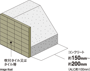 image illust