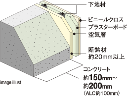 image illust