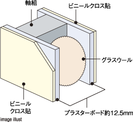 image illust