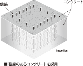 image illust