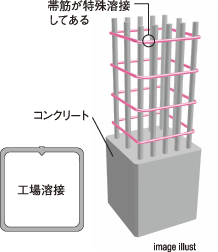 image illust