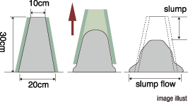 image illust
