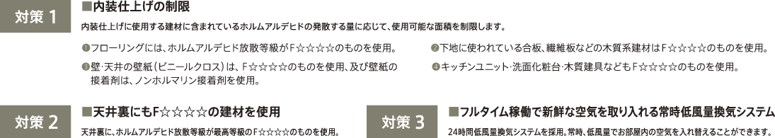 【対策1】■内装仕上げの制限 【対策2】■天井裏にもF☆☆☆☆の建材を使用 【対策3】■フルタイム稼働で新鮮な空気を取り入れる常時低風量換気システム
