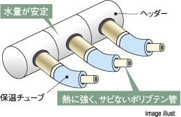 image illust