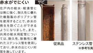 ※参考写真