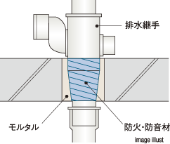 image illust