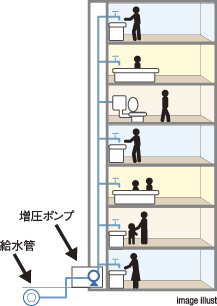 image illust