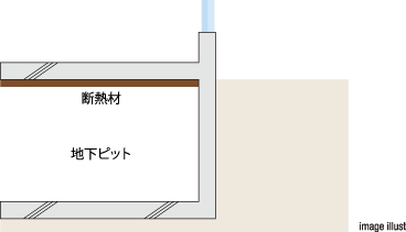 image illust