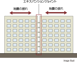 image illust