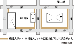 image illust