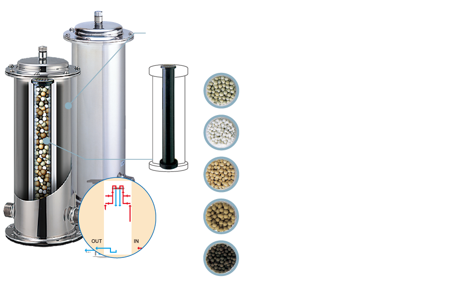 w-03