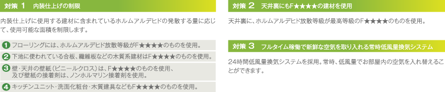 対策1　内装仕上げの制限｜対策2　天井裏にもF★★★★の建材を使用｜対策3　フルタイム稼働で新鮮な空気を取り入れる常時低風量換気システム