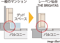 アウトフレーム