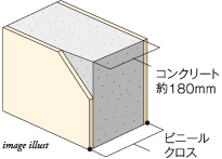 戸境壁(界壁・耐震壁)