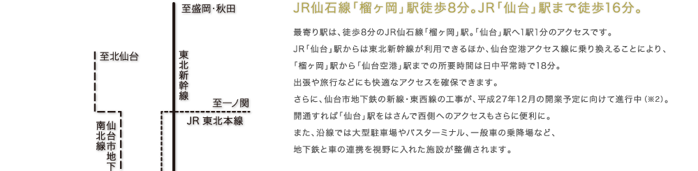 JR仙石線「榴ヶ岡」駅徒歩8分。JR「仙台」駅まで徒歩16分。