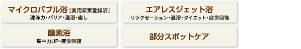 マイクロバブル浴｜エアレスジェット浴｜酸素浴｜部分スポットケア