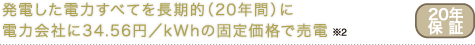 発電した電力すべてを長期的（20年間）に電力会社に34.56円／kWhの固定価格で売電