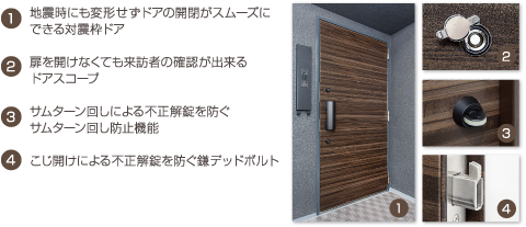 (1)地震時にも変形せずドアの開閉がスムーズにできる対震枠ドア　(2)扉を開けなくても来訪者の確認が出来るドアスコープ　(3)サムターン回しによる不正解錠を防ぐサムターン回し防止機能　(4)こじ開けによる不正解錠を防ぐ鎌デッドボルト