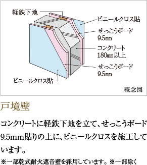 戸境壁