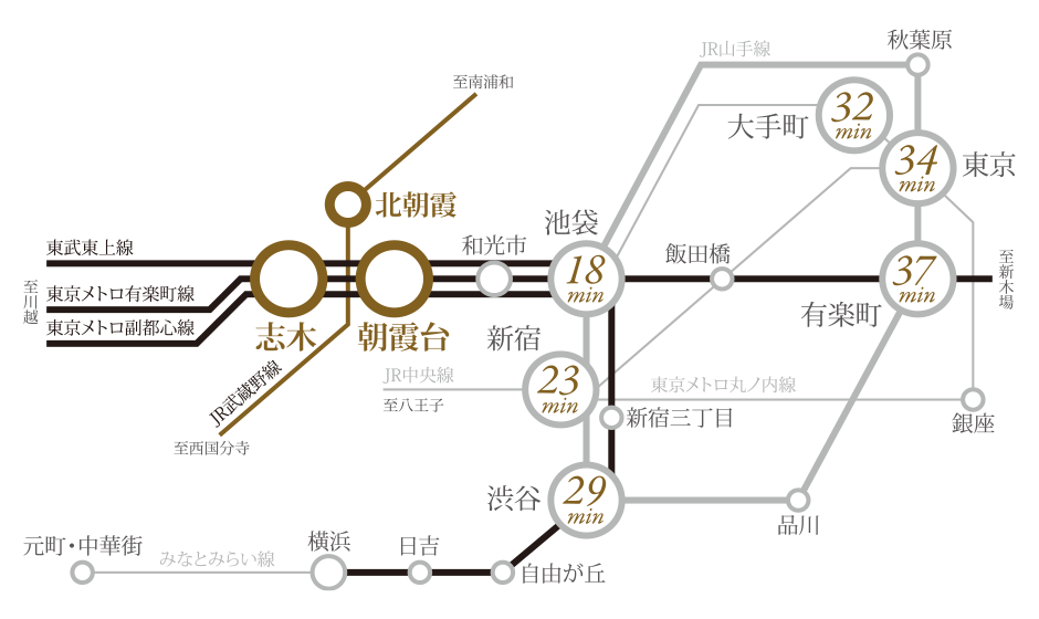 路線図
