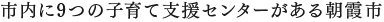 市内に9つの子育て支援センターがある朝霞市