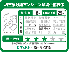 CASBEE