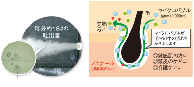 image illust