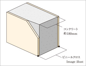 戸境壁（界壁・耐震壁）