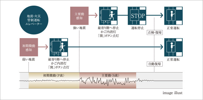 image illust