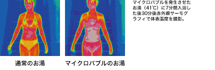 概念図